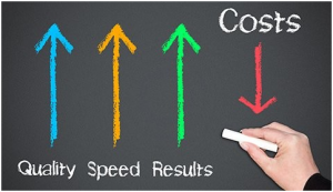 While designing and implementing a loyalty card solution